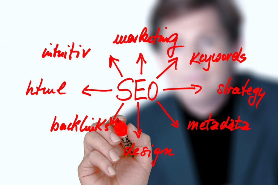 Search Engine Optimization to Supercharge Your Website 7 Search Engine Optimization