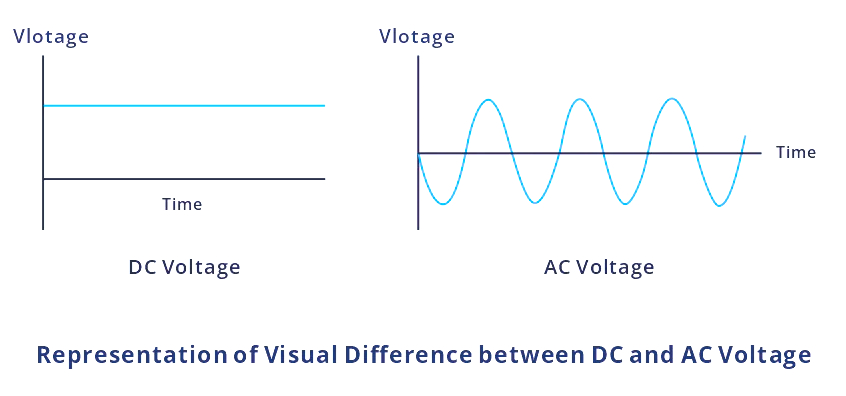 Solar Inverters: Powering the Future of Energy Efficiency and Savings 7 solar inverters image