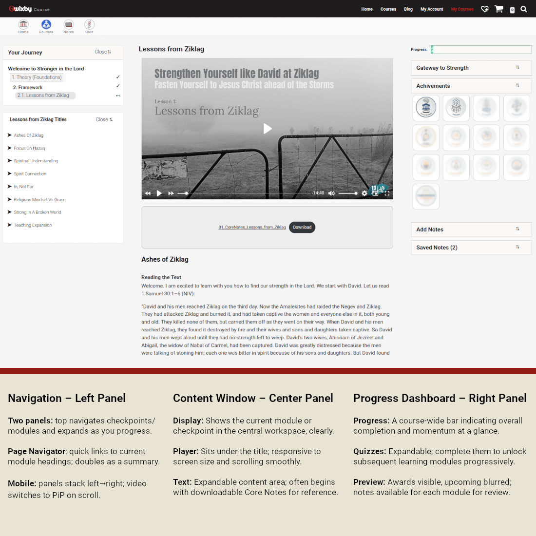 Stronger Online Course 2 Module Details